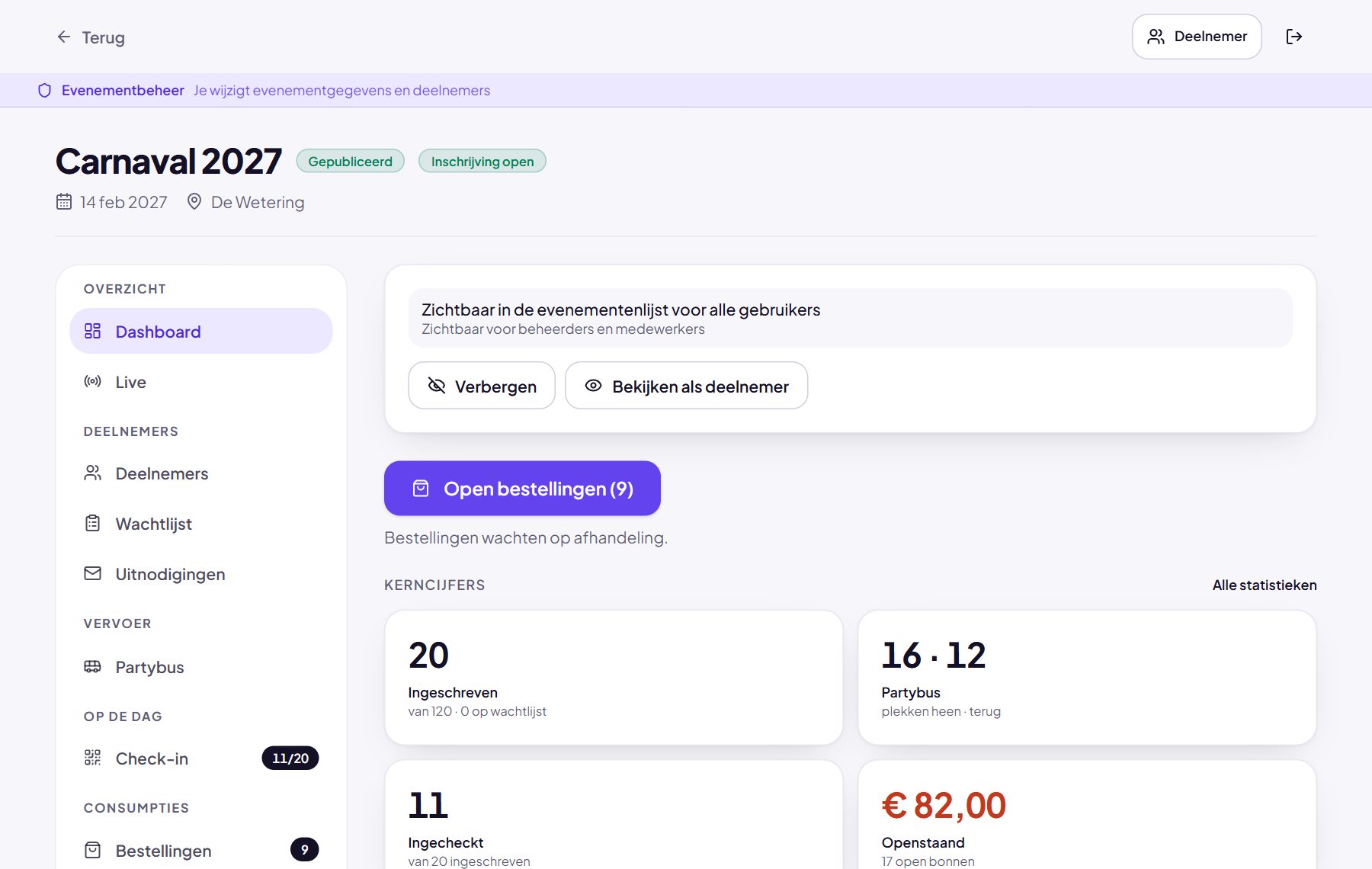 Dashboard van een evenement in EventCircle
